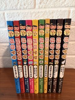 （分類：）位於 。 由 jackwong101 提交（商品編號 1439716679，圖片 1）。簡介： 。