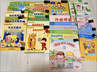 （分類：）位於 。 由 muidumdur 提交（商品編號 1439563013，圖片 1）。簡介： 。