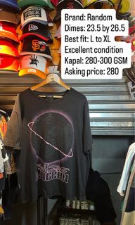 (Category: ) located in . Submitted by onestopthrift. (Listing ID 1439615468, Image 1). Description: .