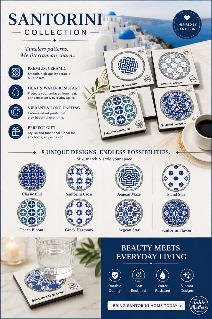 Brand New Santorini Ceramic Coasters Collection462754944951920640