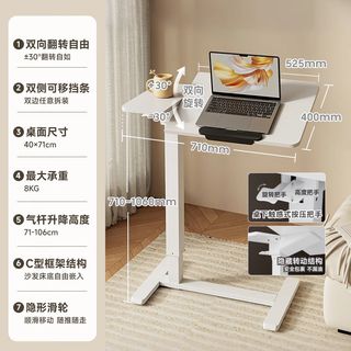 （分類：）位於 。 由 leowhw 提交（商品編號 1439629004，圖片 1）。簡介： 。
