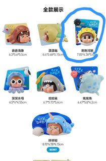 （分類：）位於 。 由 sk001133 提交（商品編號 1439700561，圖片 1）。簡介： 。