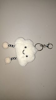 （分類：）位於 。 由 duosellers 提交（商品編號 1439632398，圖片 1）。簡介： 。