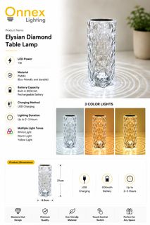 (Category: ) located in . Submitted by onnexlighting (Listing ID 1439759733, Image 1). Description: .