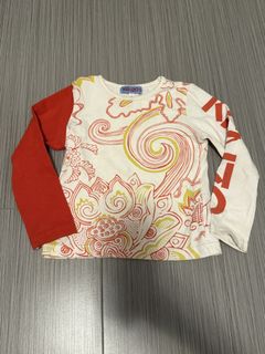 （分類：）位於 。 由 fcyl27 提交（商品編號 1439723946，圖片 1）。簡介： 。