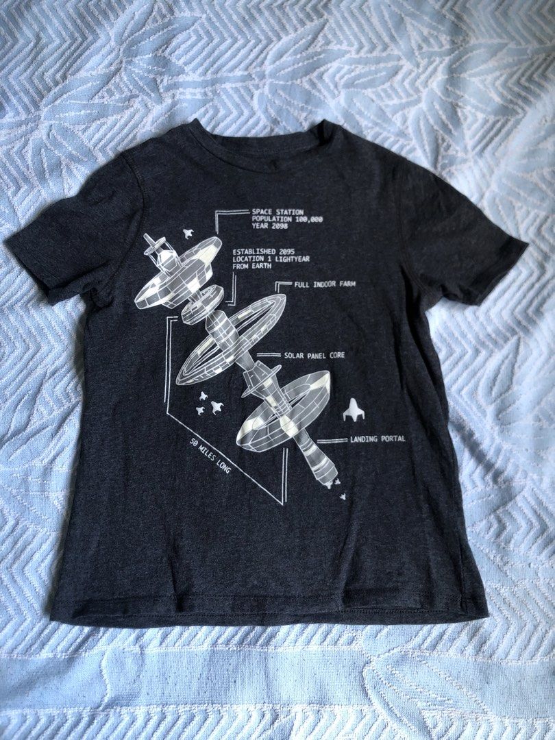 TAKE ALL Kids' Space-themed T-shirts (Category: Babies & Kids Fashion) located in Aliaga. Submitted by imang_13 (Listing ID 1439682037, Image 1). Description: ✅6-7yo ✅like new Set of three kids' t-shirts featuring space-themed designs. One shirt has a space station graphic, another shows an astronaut surfing, and the third displays a NASA logo with a space shuttle. All shirts have short sleeves and are likely made of cotton. Perfect for young spa