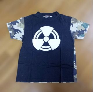 （分類：）位於 。 由 liquidkid 提交（商品編號 1439687829，圖片 1）。簡介： 。