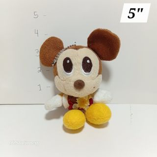 (Category: ) located in . Submitted by hzdeclutterstuffscollectionsph (Listing ID 1439766024, Image 1). Description: .