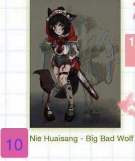 (Category: ) located in . Submitted by beaulux (Listing ID 1439755148, Image 1). Description: .
