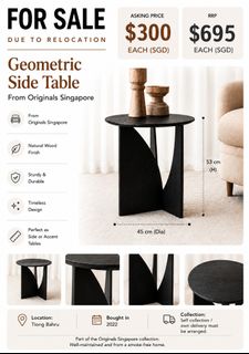 (Category: ) located in . Submitted by blawr (Listing ID 1439637467, Image 1). Description: .