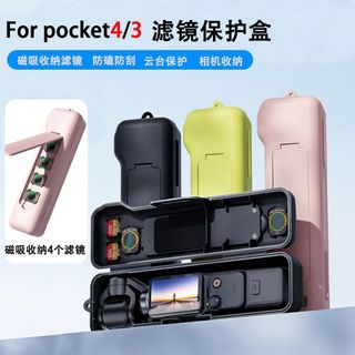 （分類：）位於 。 由 kk3288 提交（商品編號 1439633444，圖片 1）。簡介： 。