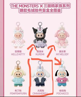 （分類：）位於 。 由 kitty2828 提交（商品編號 1439754686，圖片 1）。簡介： 。