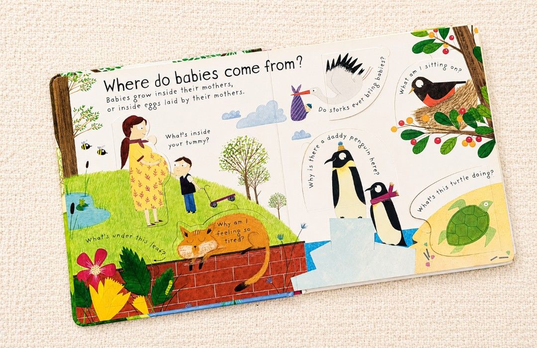 Usborne Where Do Babies Come From? - First Question & Answer, lift the flap (Category: Children's Books) located in Pateros City. Submitted by sktreasures (Listing ID 1439662435, Image 2). Description: .