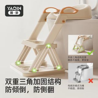 (Category: ) located in . Submitted by wangmr (Listing ID 1439627373, Image 1). Description: .