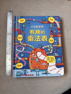 （分類：）位於 。 由 royau_royau 提交（商品編號 1439854038，圖片 1）。簡介： 。