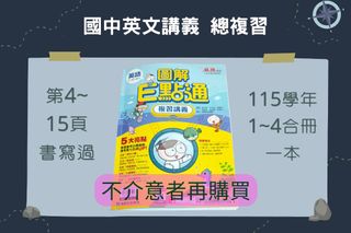 由 a.collector (刊登 ID 1425945060，圖片 1) 提交，位於 的 (類別：)，說明：。