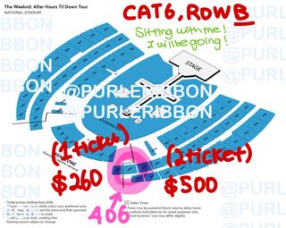 (Category: ) located in . Submitted by purpleribbon (Listing ID 1439888288, Image 1). Description: .