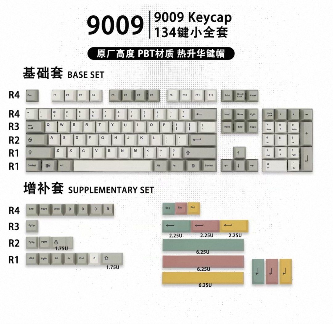 Customizable Mechanical Keyboard Keycaps463974139346309123