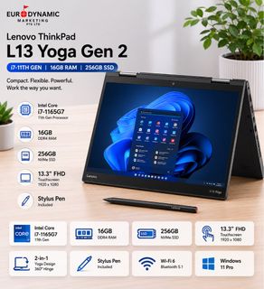 (Category: ) located in . Submitted by edm.sg (Listing ID 1439838120, Image 1). Description: .