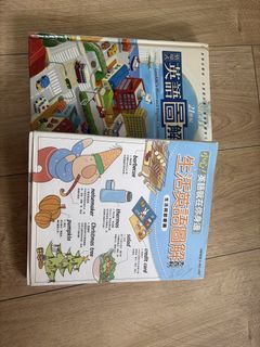 （分類：）位於 。 由 pl2905 提交（商品編號 1439824108，圖片 1）。簡介： 。