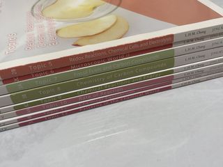 （分類：）位於 。 由 sash01 提交（商品編號 1439856762，圖片 1）。簡介： 。