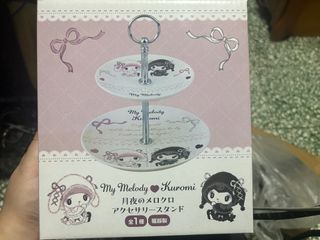 （分類：）位於 。 由 kfjff 提交（商品編號 1439931285，圖片 1）。簡介： 。