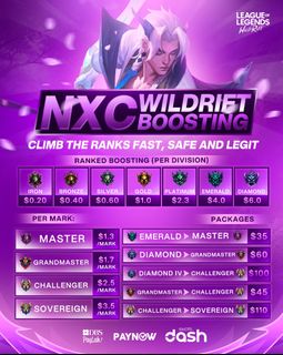 (Category: ) located in . Submitted by nxc.boosting (Listing ID 1436028248, Image 1). Description: .