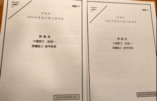 （分類：）位於 。 由 boldowl_684ae1 提交（商品編號 1440143643，圖片 1）。簡介： 。