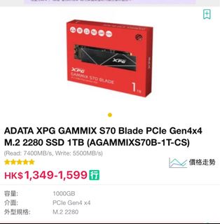 （分類：）位於 。 由 valsellac 提交（商品編號 1440168744，圖片 1）。簡介： 。