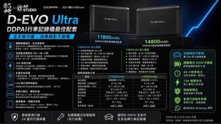 （分類：）位於 。 由 feifeiboutiqueshop 提交（商品編號 1440149012，圖片 1）。簡介： 。