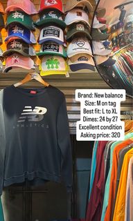 (Category: ) located in . Submitted by onestopthrift. (Listing ID 1440085899, Image 1). Description: .