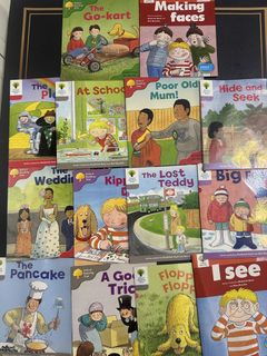 （分類：）位於 。 由 josie_e_e 提交（商品編號 1440148178，圖片 1）。簡介： 。