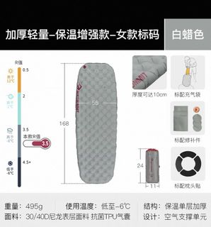 （分類：）位於 。 由 poponut 提交（商品編號 1440027002，圖片 1）。簡介： 。