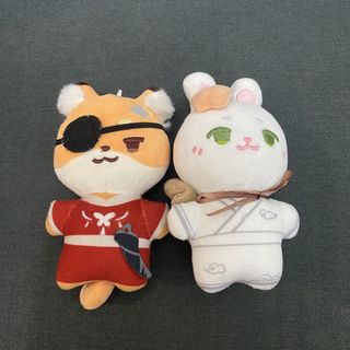 (Category: ) located in . Submitted by chyhiro (Listing ID 1440148533, Image 1). Description: .