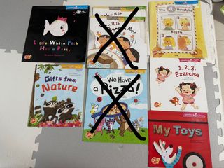 （分類：）位於 。 由 yukman222 提交（商品編號 1438559620，圖片 1）。簡介： 。