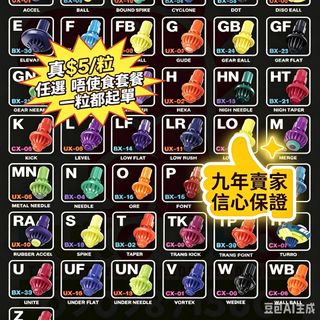 （分類：）位於 。 由 yummyyyx 提交（商品編號 1440336211，圖片 1）。簡介： 。