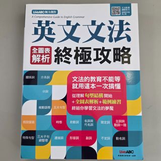 （分類：）位於 。 由 yesbs 提交（商品編號 1440269922，圖片 1）。簡介： 。