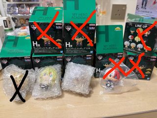 （分類：）位於 。 由 shworlddddd 提交（商品編號 1436942747，圖片 1）。簡介： 。