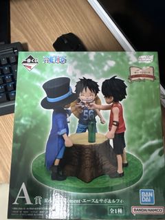 （分類：）位於 。 由 kevinnoo 提交（商品編號 1440327062，圖片 1）。簡介： 。