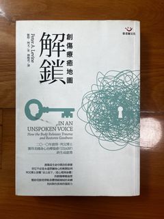 （分類：）位於 。 由 ellen_c. 提交（商品編號 1440221651，圖片 1）。簡介： 。