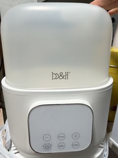 （分類：）位於 。 由 ew.wong 提交（商品編號 1440201994，圖片 1）。簡介： 。