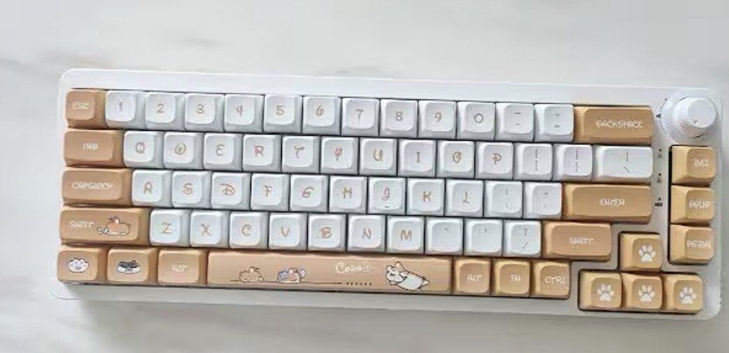 Corgi Keycaps The Antidote Studio465997616551055360