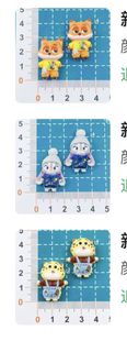 (Category: ) located in . Submitted by meng0929 (Listing ID 1440341232, Image 1). Description: .