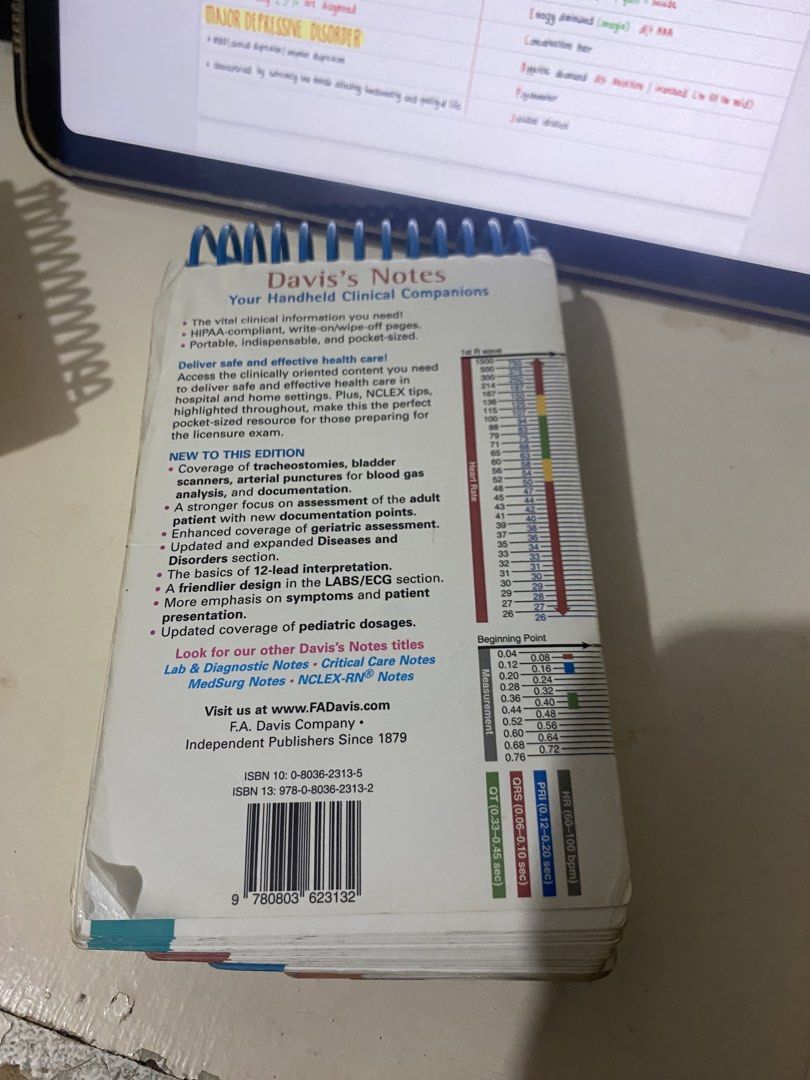 Davis’s Notes RNotes Nurse's Clinical Pocket Guide 3rd Edition Davis (Category: Textbooks) located in Cebu City. Submitted by arteriosclerosis (Listing ID 1440314243, Image 2). Description: - Nurse's Clinical Pocket Guide, 3rd Edition by Ehren Myers - Waterproof and reusable for durability - Pocket-sized for easy portability - Ideal for clinical rotations and NCLEX preparation -authentic, not photocopy! -barely used, nakatambak na lang sa shelf -