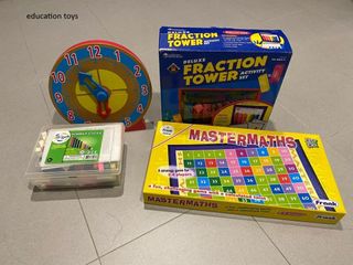 (Category: ) located in . Submitted by vistar (Listing ID 1440283774, Image 1). Description: .