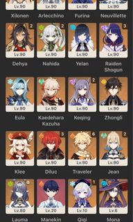 (Category: ) located in . Submitted by harazzt (Listing ID 1440256646, Image 1). Description: .