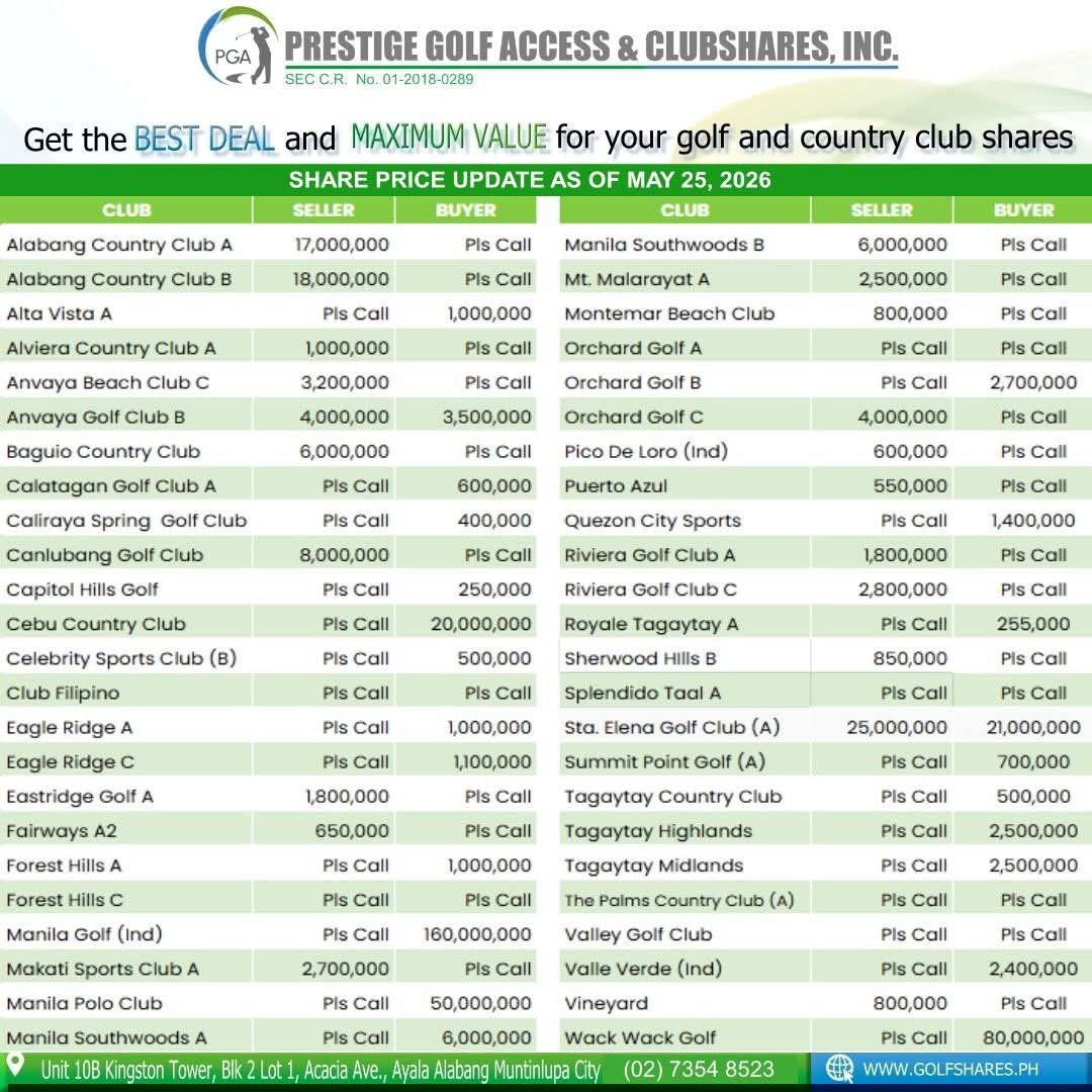 Golf Shares - May 2026 (Category: Golf) located in Manila. Submitted by giezellamp (Listing ID 1440236757, Image 1). Description: ⛳ Invest in the lifestyle you deserve. Golf & Country Club Shares now available for: ✔️ Buy ✔️ Sell ✔️ Lease Whether you’re looking to enjoy premier golfing privileges, expand your investment portfolio, or connect with exclusive club communities, we can help you find the right share opportunities. Below are some of the