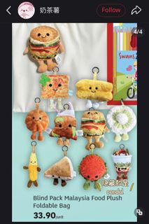 (Category: ) located in . Submitted by hellomarioshop (Listing ID 1440200273, Image 1). Description: .