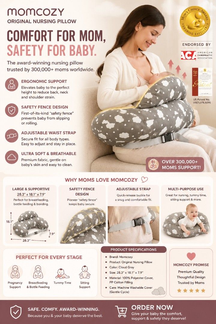 Momcozy Original Nursing Pillow - Cloud Grey (Category: Breastfeeding & Bottle Feeding) located in Manila. Submitted by movingoutproject2026 (Listing ID 1440379213, Image 1). Description: - Award-winning nursing pillow for ultimate mom & baby comfort. - Ergonomic design promotes better posture. - Features a safety fence to prevent baby from slipping. - Adjustable waist strap for a secure fit on any body type. - Made with ultra-soft, breathable, p