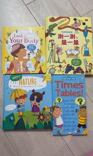 （分類：）位於 。 由 shoppingqueen987 提交（商品編號 1440264521，圖片 1）。簡介： 。